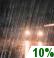 Rain likely