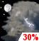 Chance Thunderstorms. Chance for Measurable Precipitation 30%