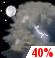 Scattered Thunderstorms. Chance for Measurable Precipitation 40% Scattered Thunderstorms. Chance for Measurable Precipitation 40%