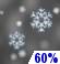 Snow Likely. Chance for Measurable Precipitation 60% Snow Likely. Chance for Measurable Precipitation 60%