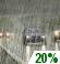 Rain likely